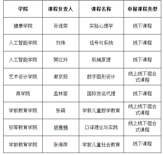 探球体育核心通道