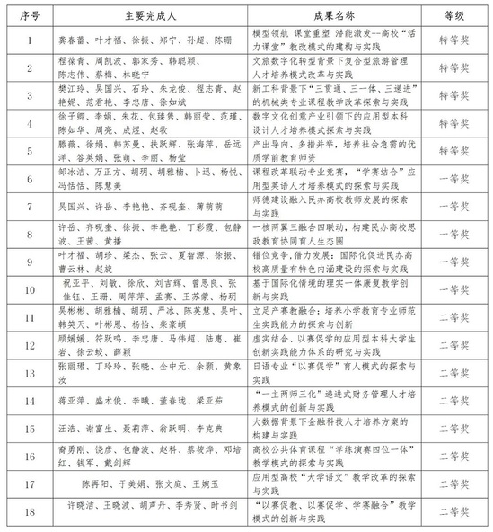 探球体育客户端