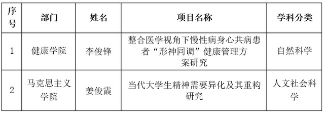 探球体育赛事资讯平台