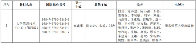 探球体育平台