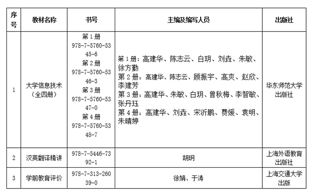 探球体育备用网址