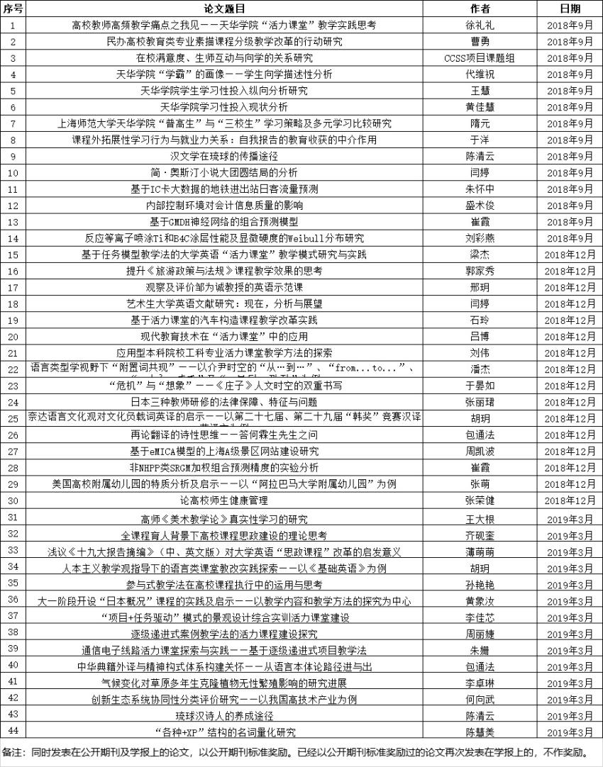 探球体育客户端
