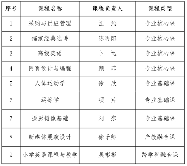 探球体育官方线路