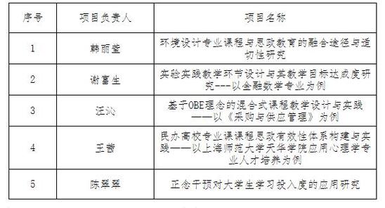 探球体育安全通道