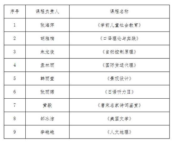 探球体育官方指定端
