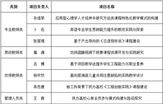 探球体育安全通道