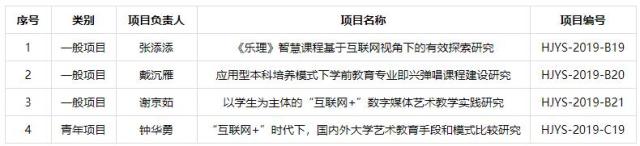 探球体育核心通道