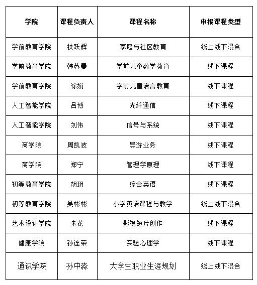 探球体育安全通道