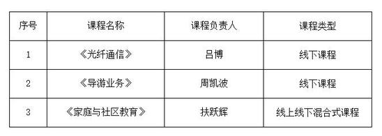 探球体育欧洲杯