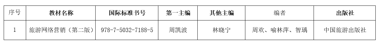 探球体育核心通道