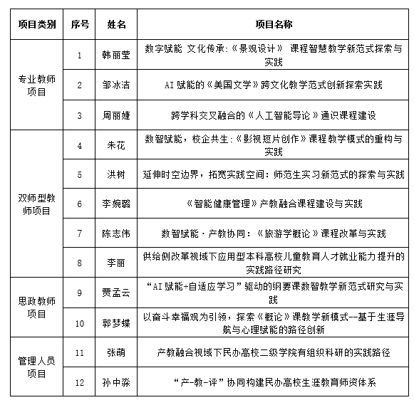 探球体育指定通道