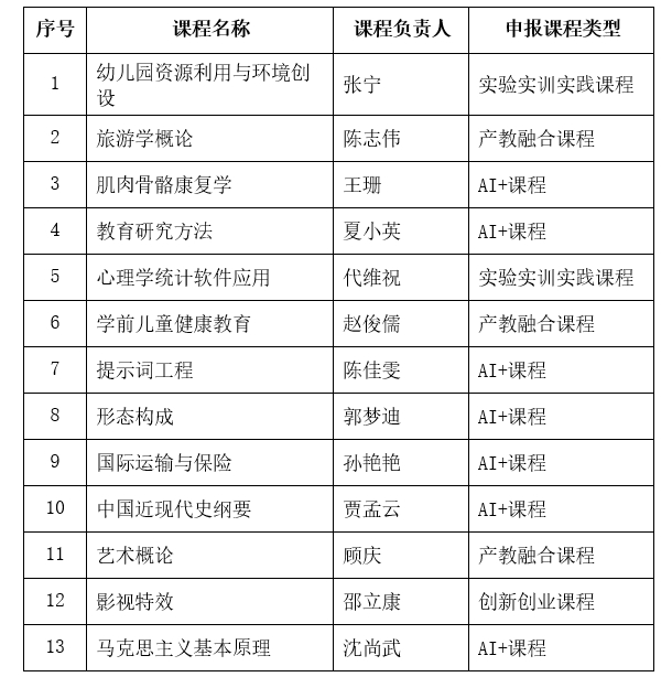 探球体育赛事快讯
