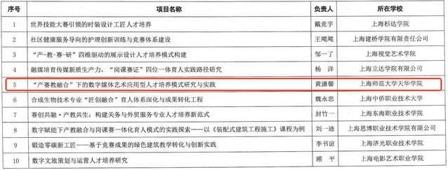 探球体育客户端