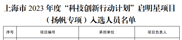 探球体育备用网址