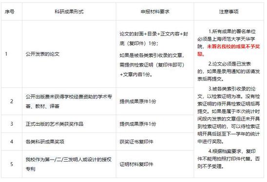 探球体育核心通道
